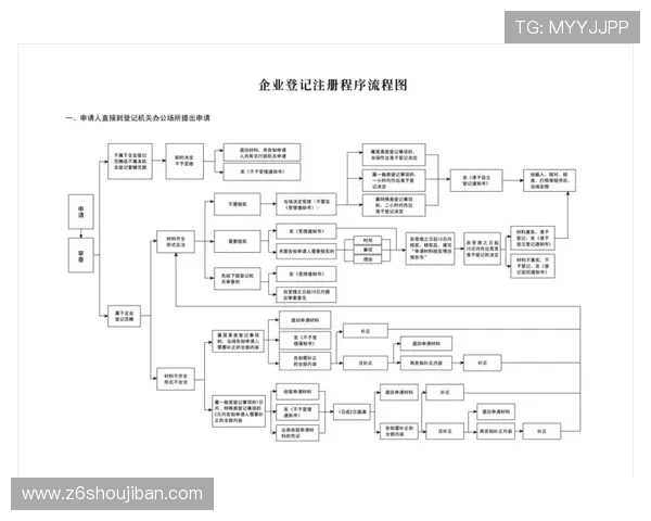凯时KS官网注册常见问题解答及解决方案帮助用户顺利完成注册流程