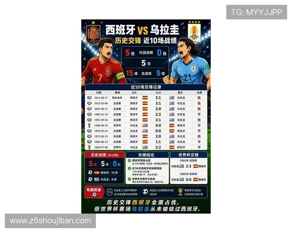 世界杯乌拉圭对阵西班牙比赛伤停名单最新公布详细分析